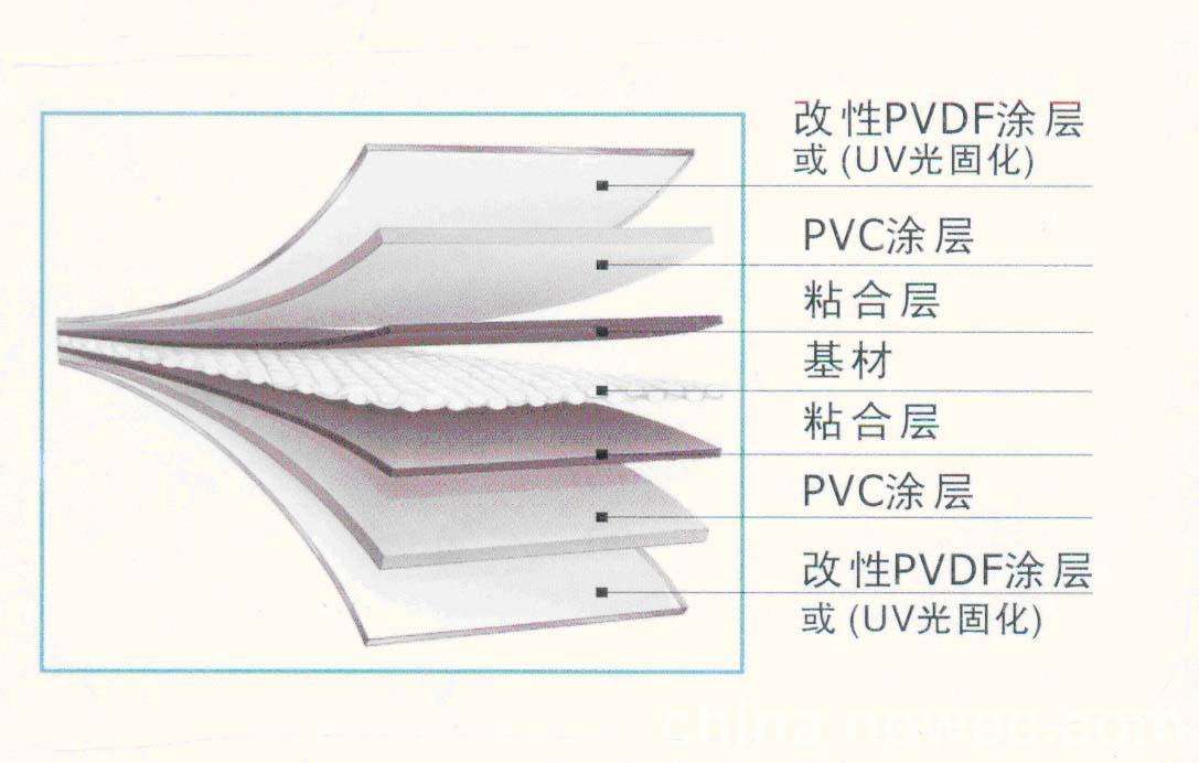 1592463794762633.jpg timg.jpg